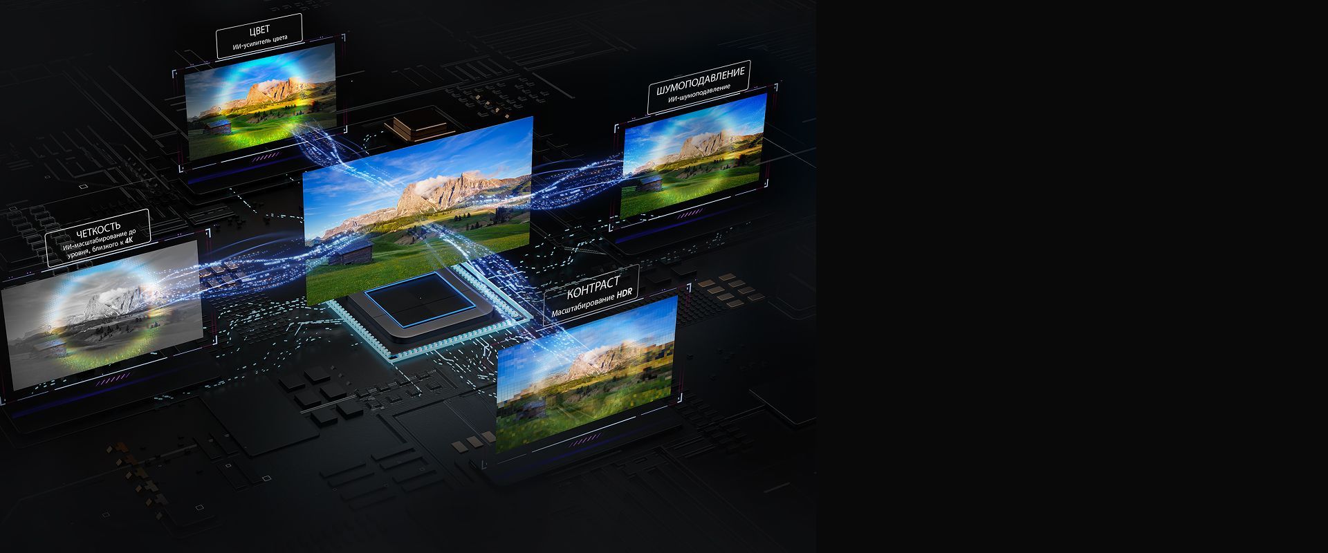 AI Picture — нейронная технология автоматической оптимизации изображения
